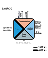 preview schema_s203rcd.jpg