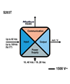 preview schema_s203t.jpg