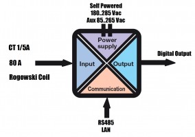 diag_s604e.jpg