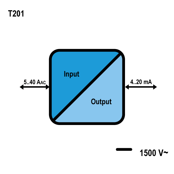 schema_t201.jpg