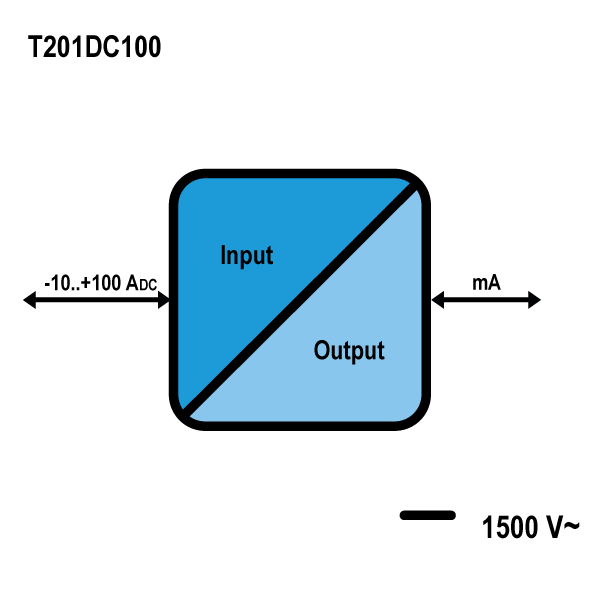 schema_t201dc100.jpg