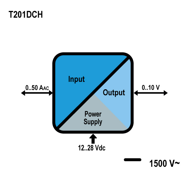 t201dch_schema.jpg