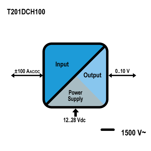 sch_t201dch100.jpg