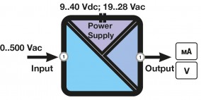 schema_z202.jpg