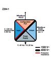 preview z2041_schema.png
