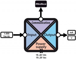 schema_z204.jpg