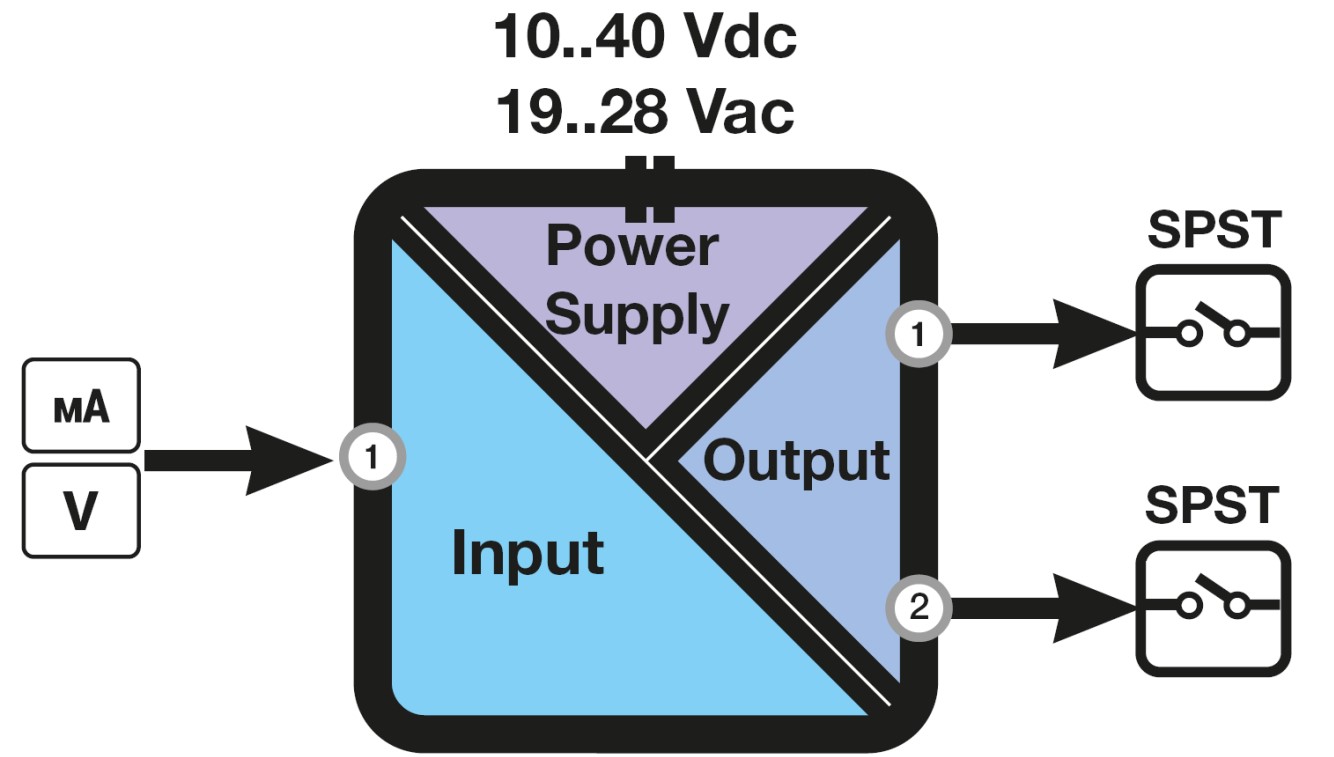 Diag_Z113D.jpg