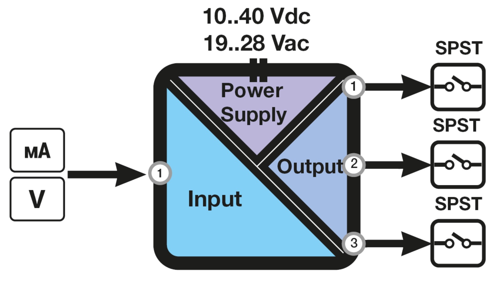 Diag_Z113T.jpg