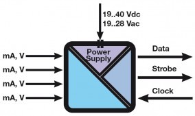 schema_z4aid.jpg