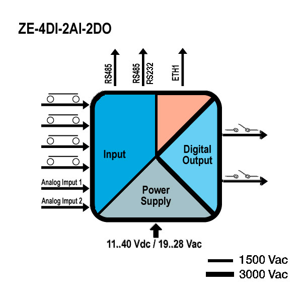 schema_ze4di2ai2do.jpg