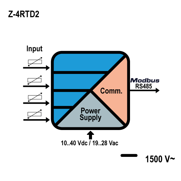 schema_z4rtd2.jpg