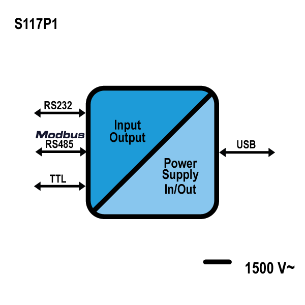 schema_s117p1.jpg