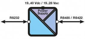 schema_z107.jpg