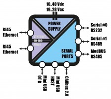 schema_ztws4_.jpg