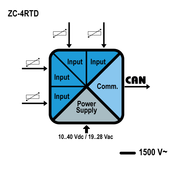 schema_zc4rtd.jpg