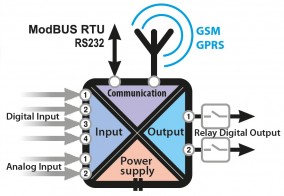 schema_mrtugp.jpg