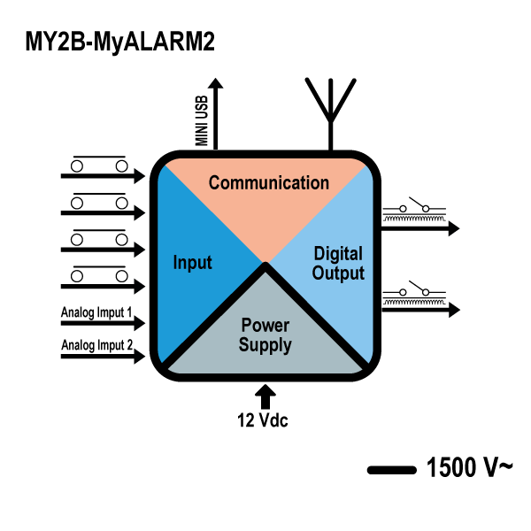 schema_my2.jpg