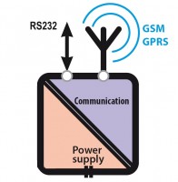 schema_zmodem.jpg