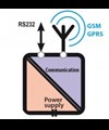 preview schema_zmodem.jpg