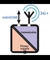 preview zmodem3gb.jpg