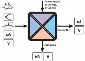 z170reg_schema.jpg