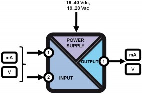 schema_z190.jpg