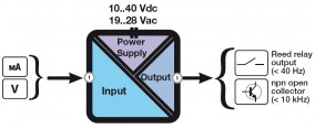 schema_z104.jpg