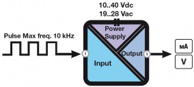 schema_z111.jpg