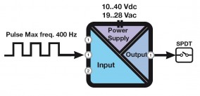 schema_z112a.jpg