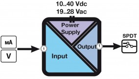 schema_z113s.jpg