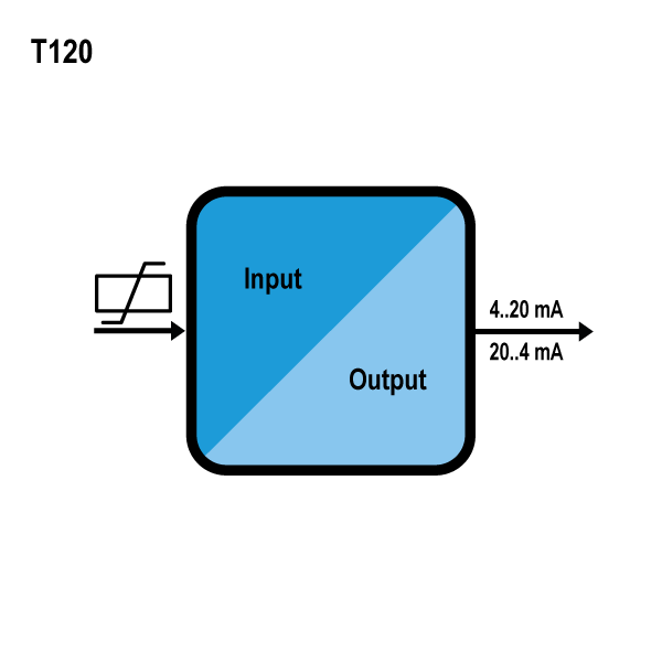 t120_schema.jpg