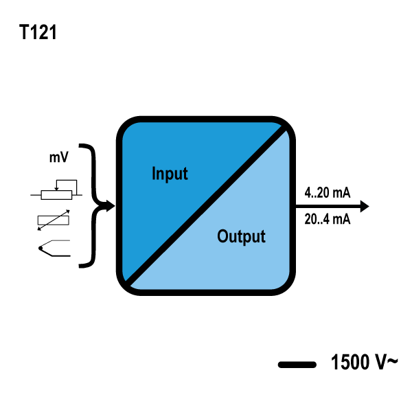 t121_schema.jpg