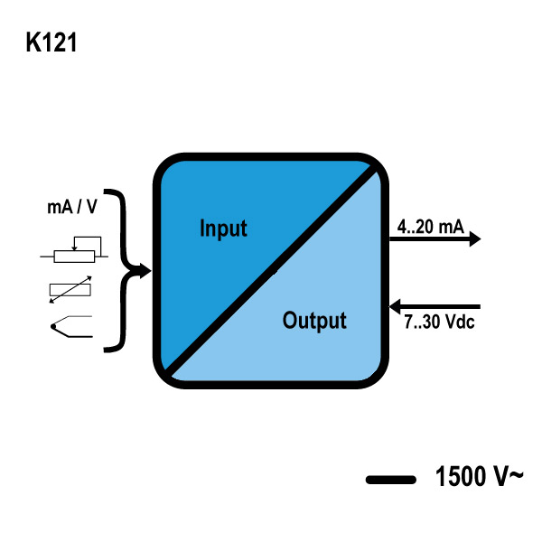 k121_schema.jpg