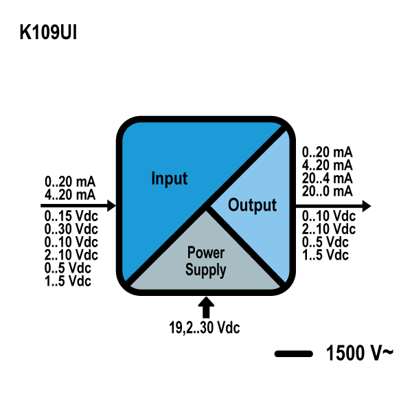 k109ui_schema.jpg