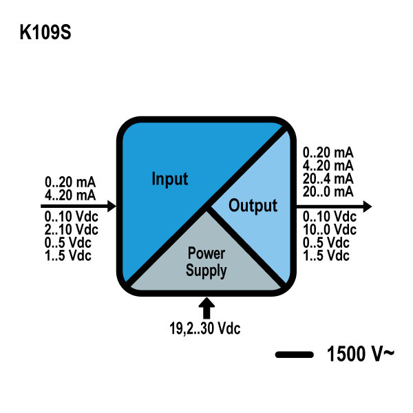 k109s_schema.jpg