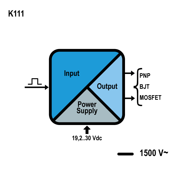 k111_schema.jpg