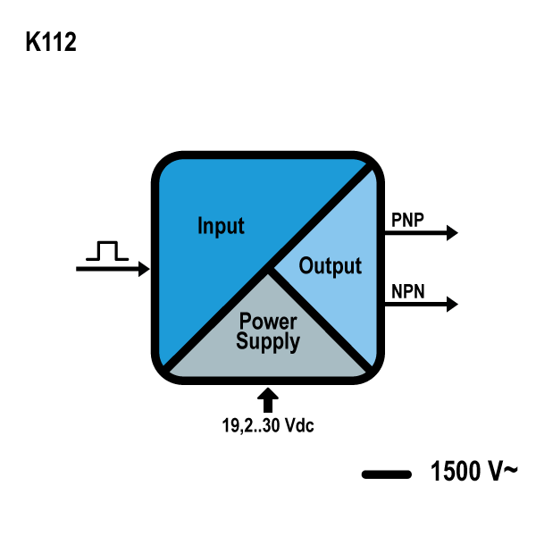 k112_schema.jpg