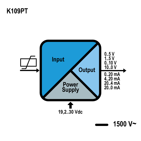 schema_k109pt.jpg