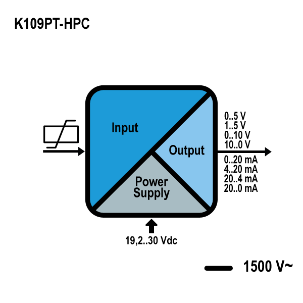 schema_k109pt.jpg