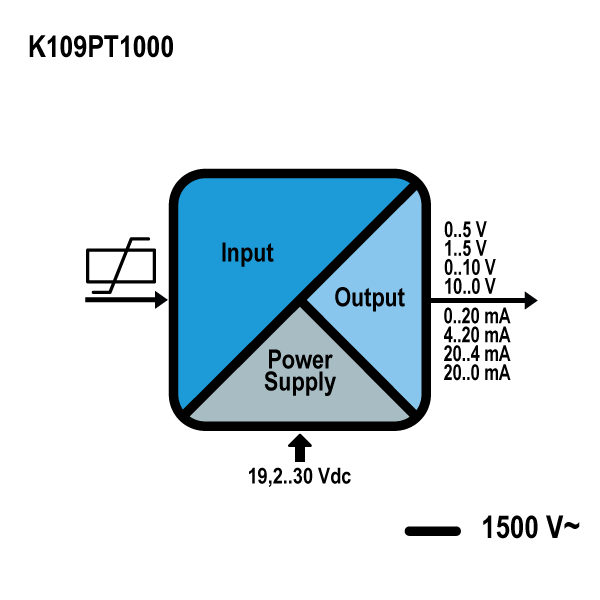 schema_k109pt1000.jpg