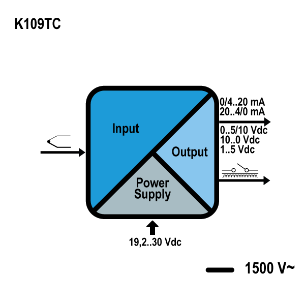 k109tc_schema.jpg