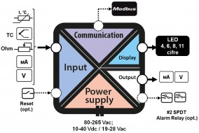 schema_s311a.jpg