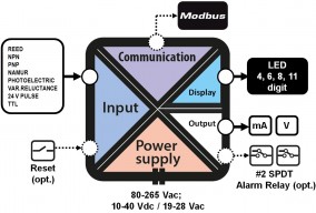 schema_s311d.jpg