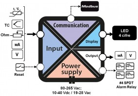 schema_s312a.jpg