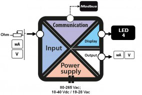 schema_s311g.jpg