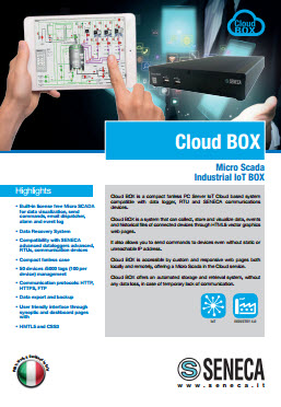 Plattformbereiches Cloud BOX
