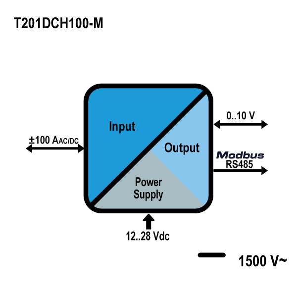 t201dch100m_schema.jpg