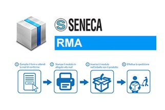 RMA