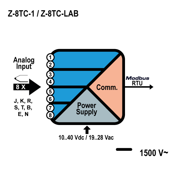 Z-8TC-1.png