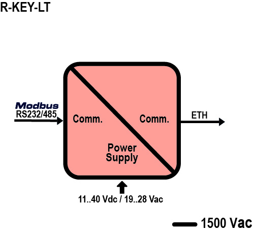 R-KEY-LT.png (1)